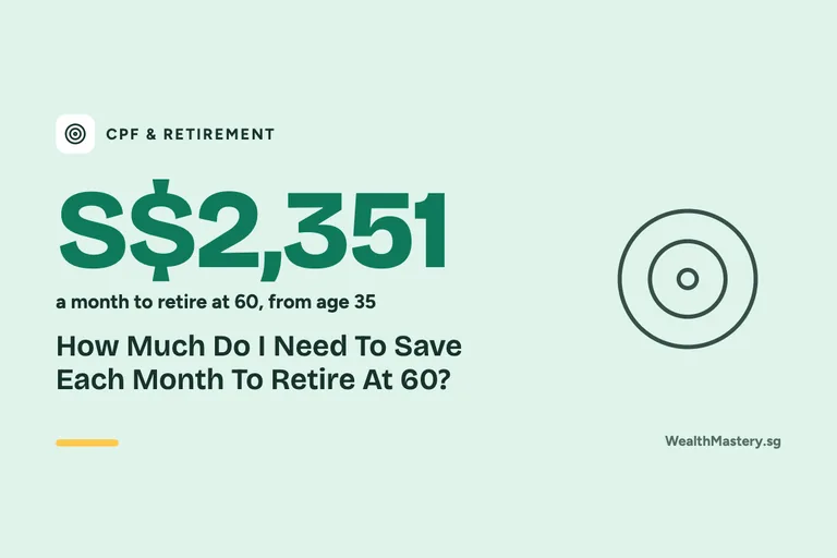 Card showing S$2,351: How Much Do I Need To Save Each Month To Retire At 60?