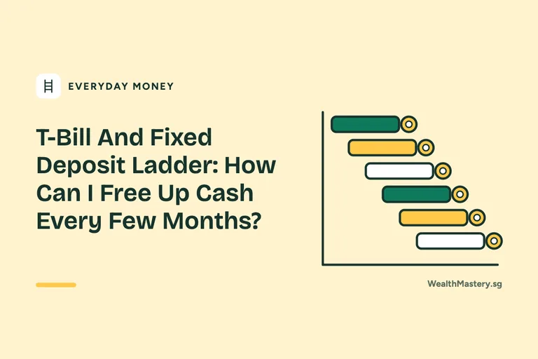 Illustration of staggered bars like a ladder of maturing T-bills for the guide: T-Bill And Fixed Deposit Ladder: How Can I Free Up Cash Every Few Months?