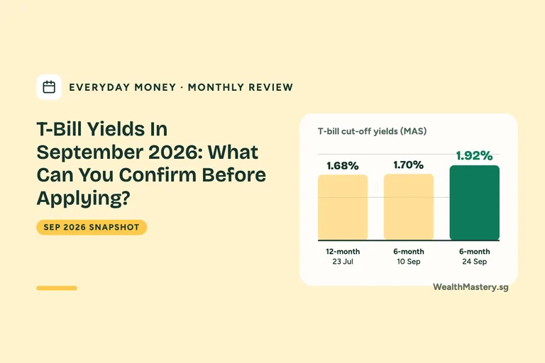 Bar chart card, T-bill cut-off yields (MAS): 12-month 23 Jul 1.68%; 6-month 10 Sep 1.70%; 6-month 24 Sep 1.92%. T-Bill Yields In September 2026: What Can You Confirm Before Applying?