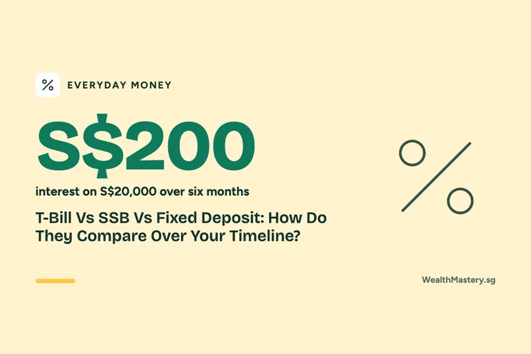 Card showing S$200: T-Bill Vs SSB Vs Fixed Deposit: How Do They Compare Over Your Timeline?